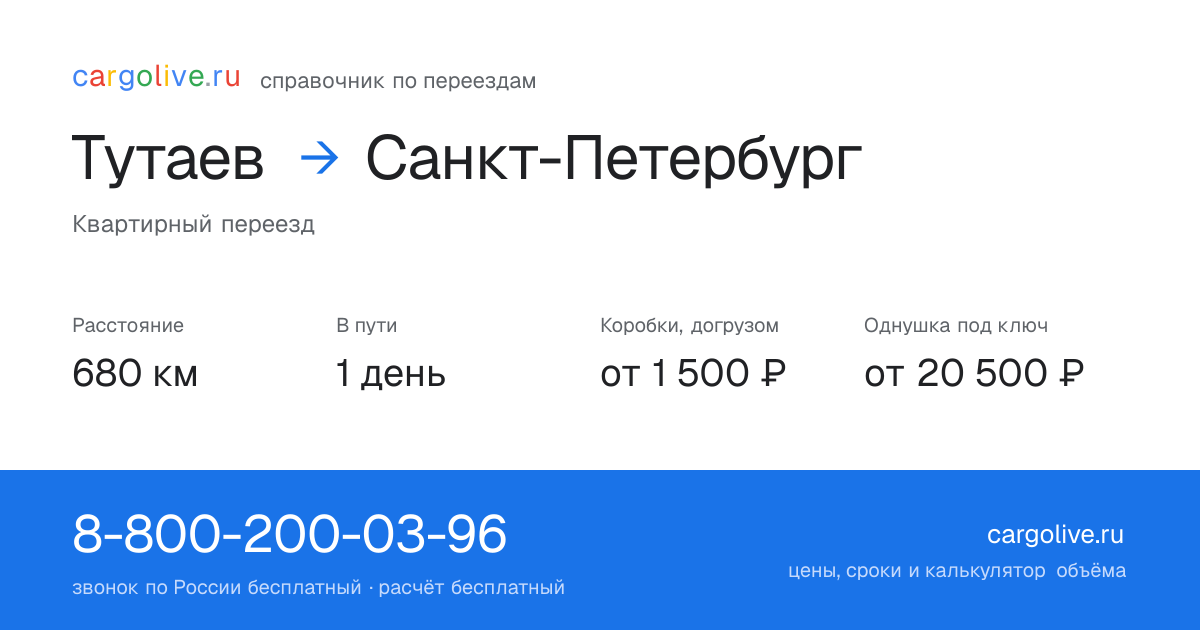 Переезд из Тутаева в Санкт-Петербург: 680 км, 1 день в пути, от 2 000 ₽