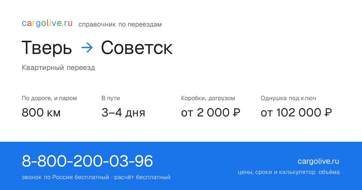 Переезд из Твери в Советск: 800 км по дороге и паром, 3–4 дня в пути, от 2 000 ₽