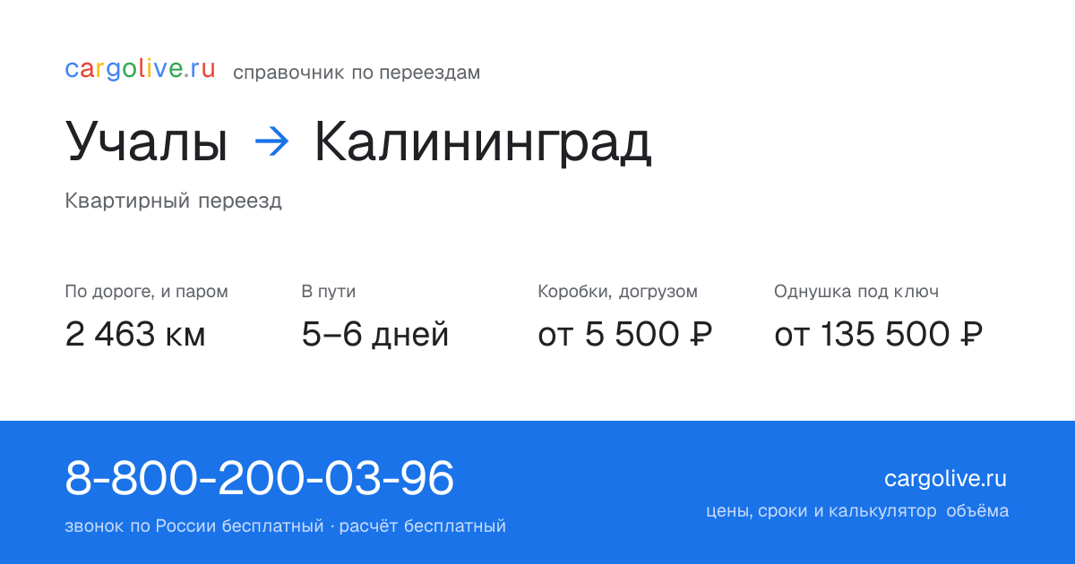 Переезд из Учалов в Калининград: 2 463 км по дороге и паром, 5–6 дней в пути, от 5 500 ₽