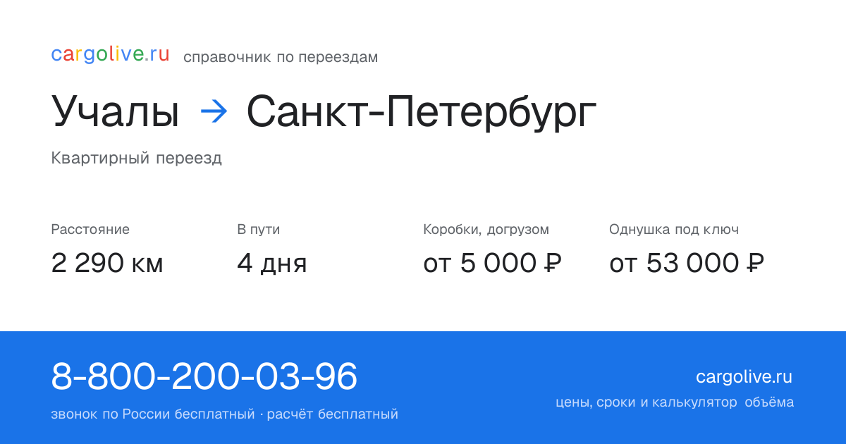 Переезд из Учалов в Санкт-Петербург: 2 290 км, 4 дня в пути, от 5 000 ₽