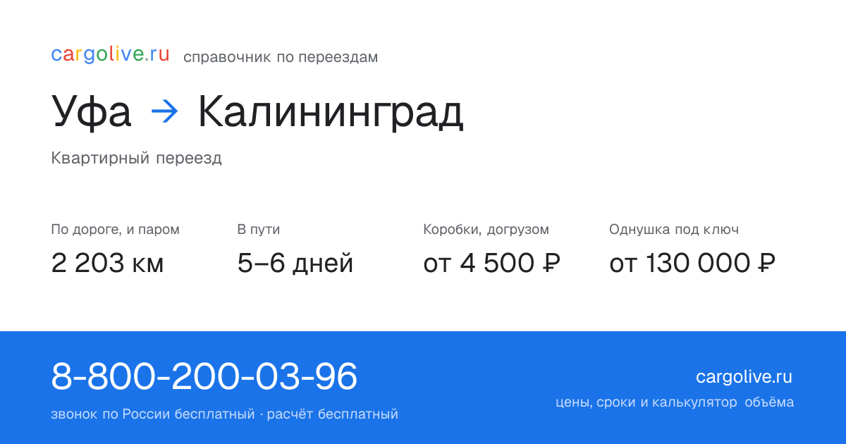 Переезд из Уфы в Калининград: 2 203 км по дороге и паром, 5–6 дней в пути, от 4 500 ₽