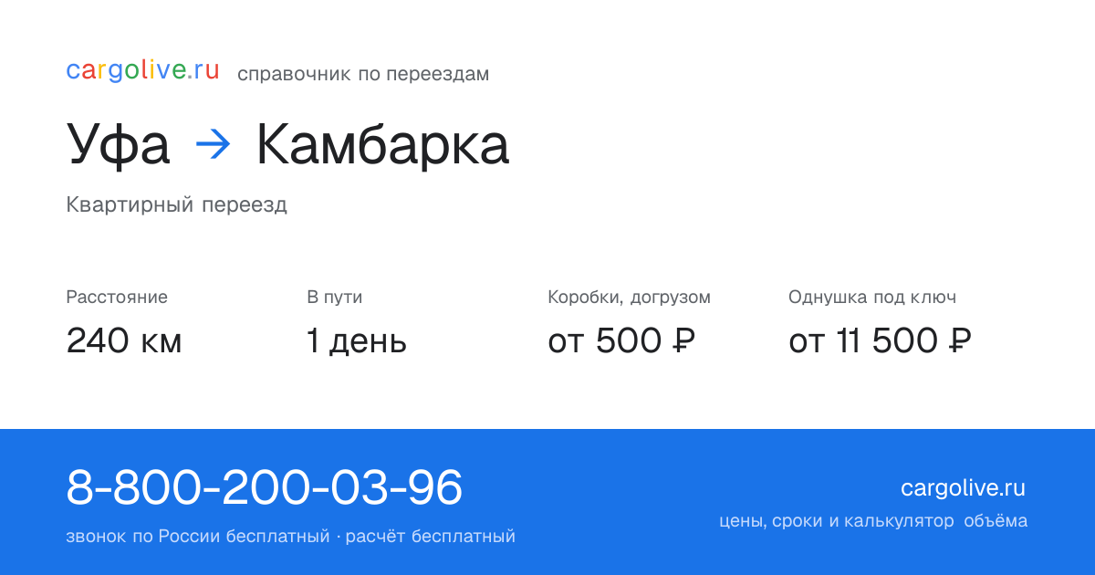 Переезд из Уфы в Камбарку: 240 км, 1 день в пути, от 2 000 ₽