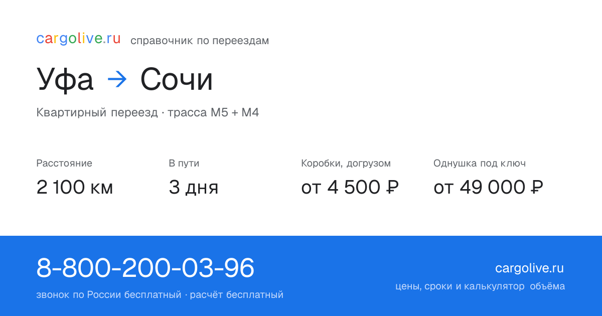 Переезд из Уфы в Сочи: 2 100 км, 3 дня в пути, от 4 500 ₽