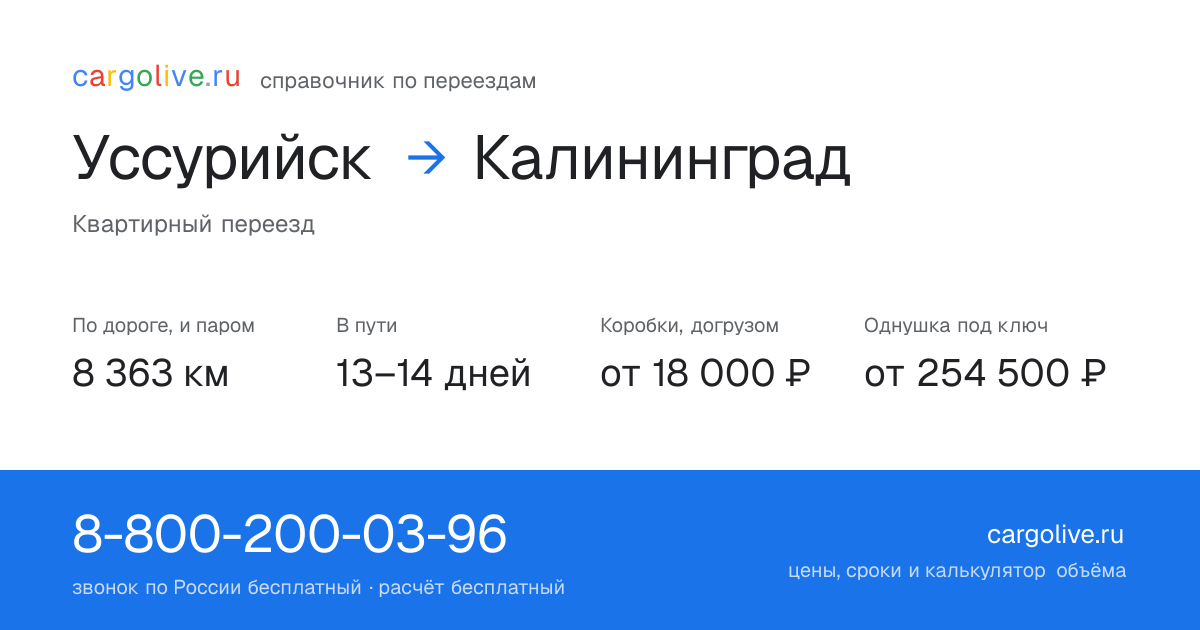 Переезд из Уссурийска в Калининград: 8 363 км по дороге и паром, 13–14 дней в пути, от 18 000 ₽