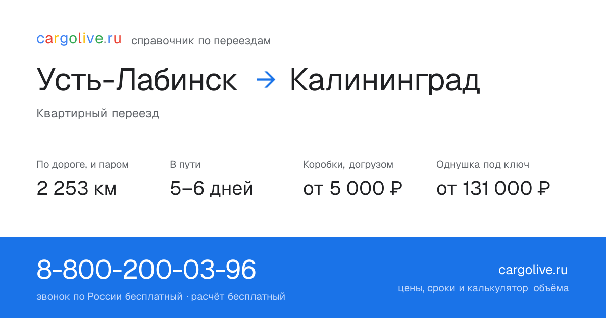 Переезд из Усть-Лабинска в Калининград: 2 253 км по дороге и паром, 5–6 дней в пути, от 5 000 ₽
