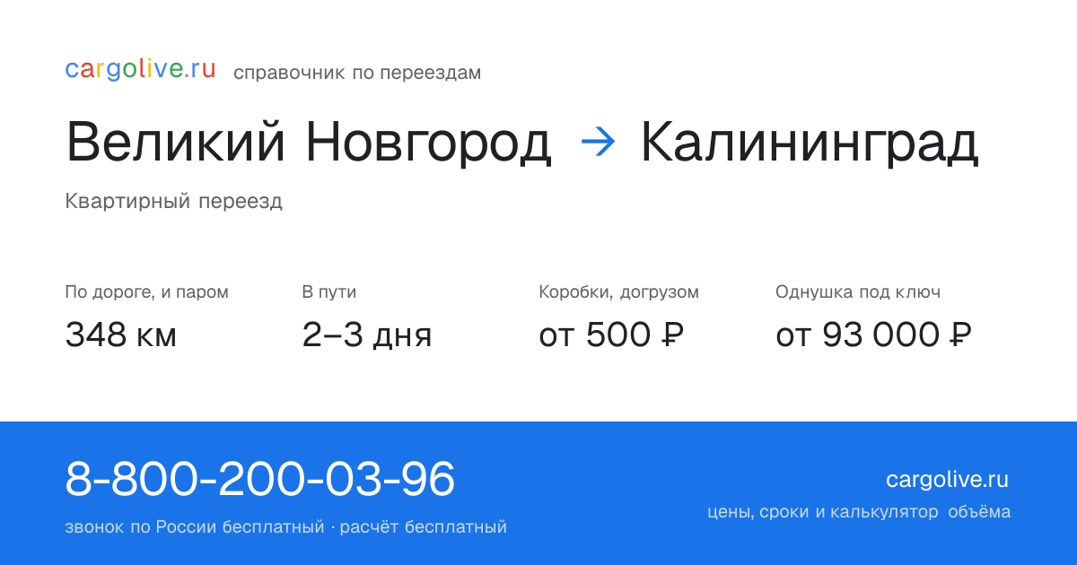 Переезд из Великого Новгорода в Калининград: 348 км по дороге и паром, 2–3 дня в пути, от 2 000 ₽