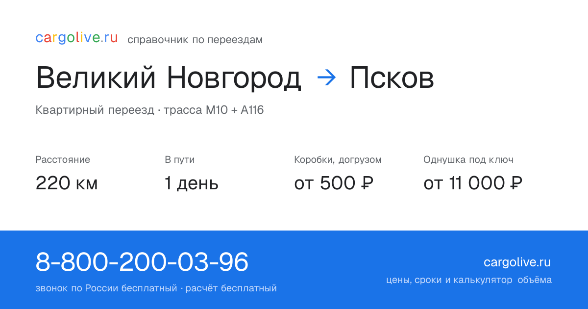Переезд из Великого Новгорода в Псков: 220 км, 1 день в пути, от 2 000 ₽