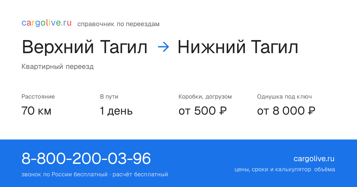 Переезд из Верхнего Тагила в Нижний Тагил: 70 км, 1 день в пути, от 2 000 ₽