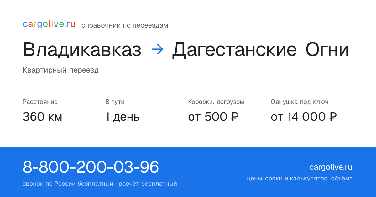 Переезд из Владикавказа в Дагестанские Огни: 360 км, 1 день в пути, от 2 000 ₽
