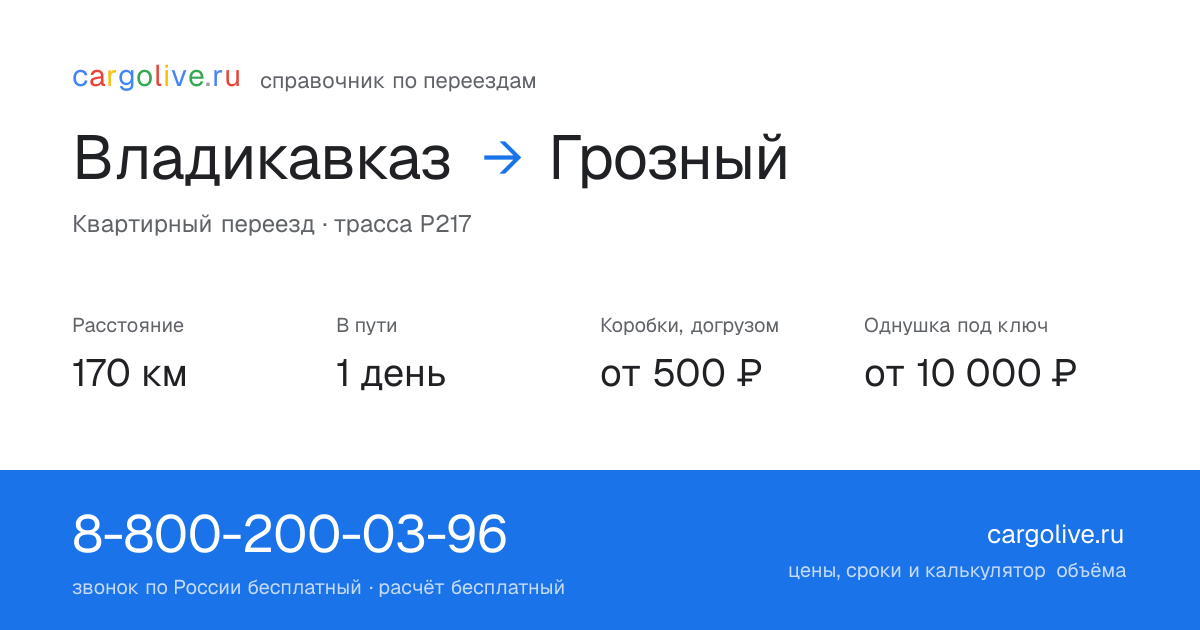 Переезд из Владикавказа в Грозный: 170 км, 1 день в пути, от 2 000 ₽