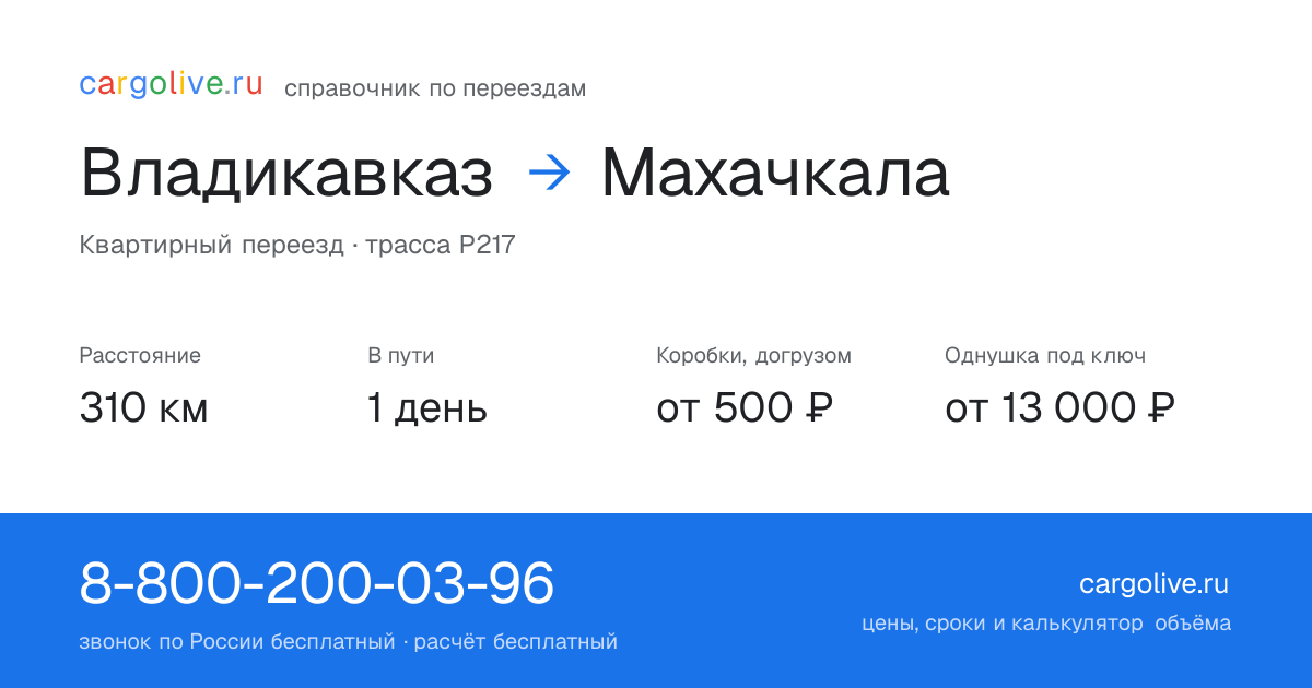 Переезд из Владикавказа в Махачкалу: 310 км, 1 день в пути, от 2 000 ₽
