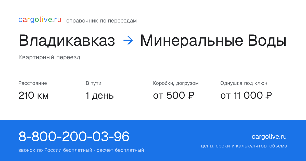 Переезд из Владикавказа в Минеральные Воды: 210 км, 1 день в пути, от 2 000 ₽