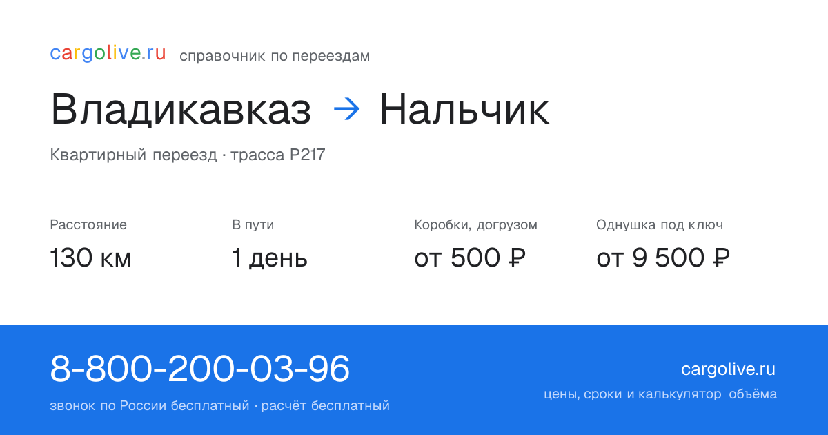 Переезд из Владикавказа в Нальчик: 130 км, 1 день в пути, от 2 000 ₽