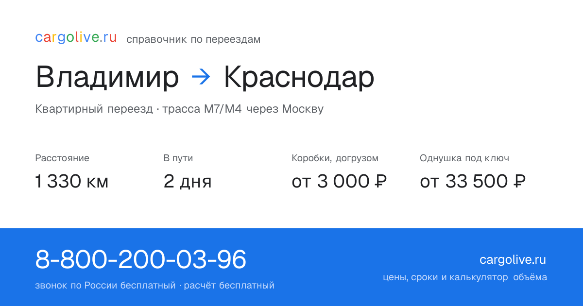 Переезд из Владимира в Краснодар: 1 330 км, 2 дня в пути, от 3 000 ₽
