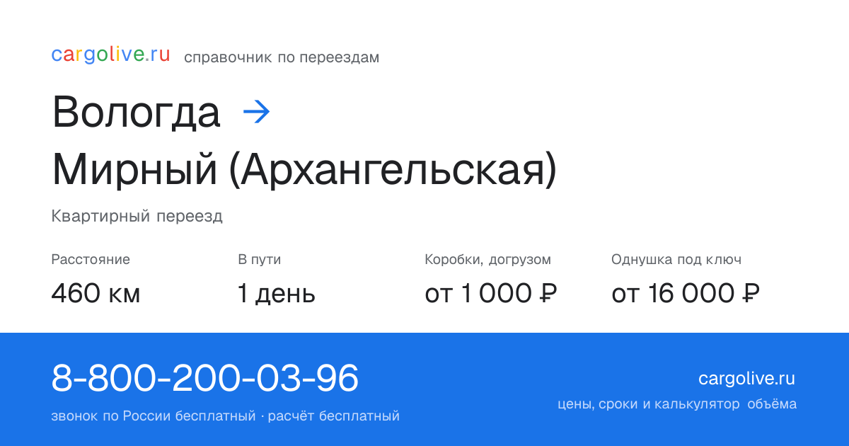 Переезд из Вологды в Мирный (Архангельская): 460 км, 1 день в пути, от 2 000 ₽