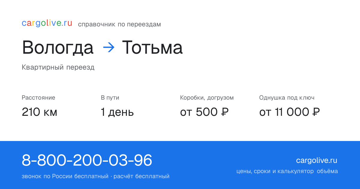 Переезд из Вологды в Тотьму: 210 км, 1 день в пути, от 2 000 ₽