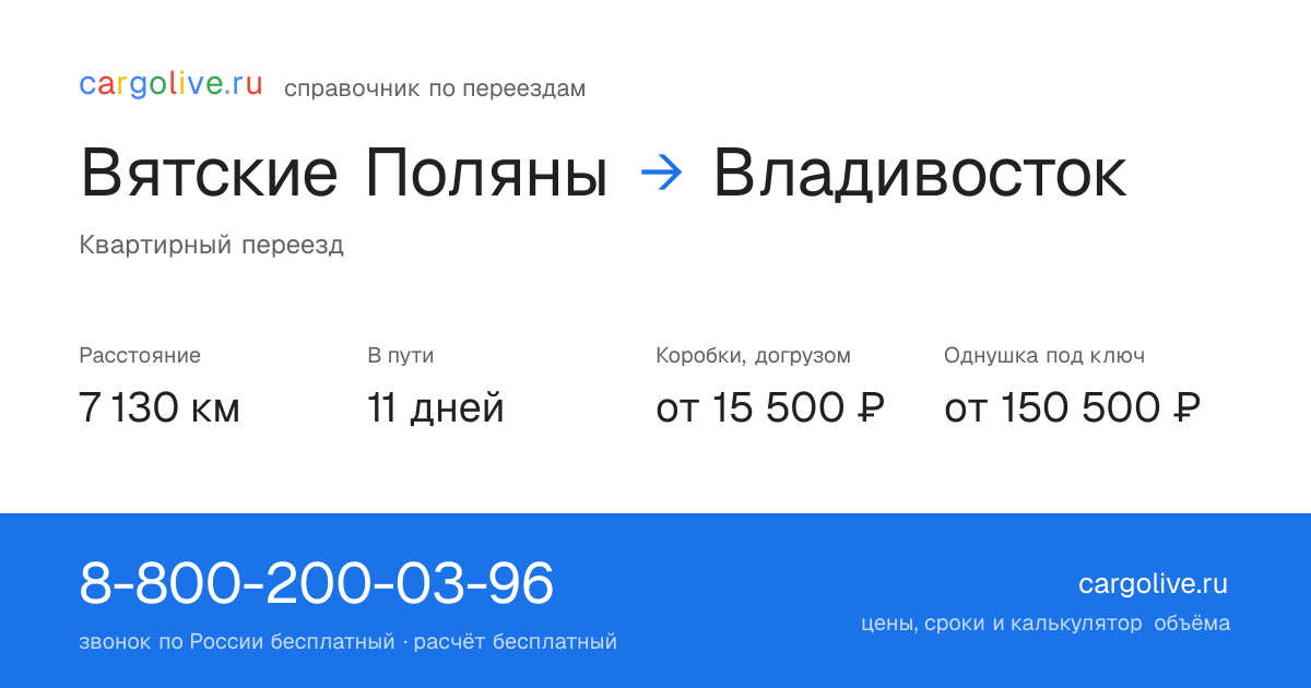 Переезд из Вятских Полян во Владивосток: 7 130 км, 11 дней в пути, от 15 500 ₽