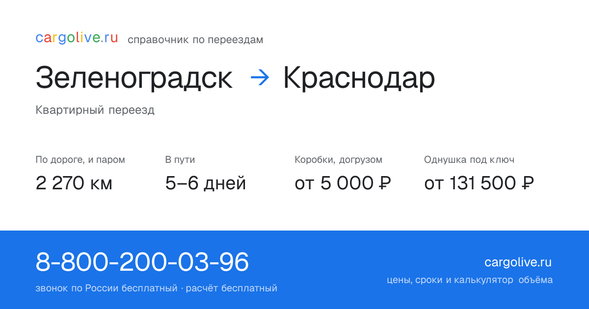 Переезд из Зеленоградска в Краснодар: 2 270 км по дороге и паром, 5–6 дней в пути, от 5 000 ₽