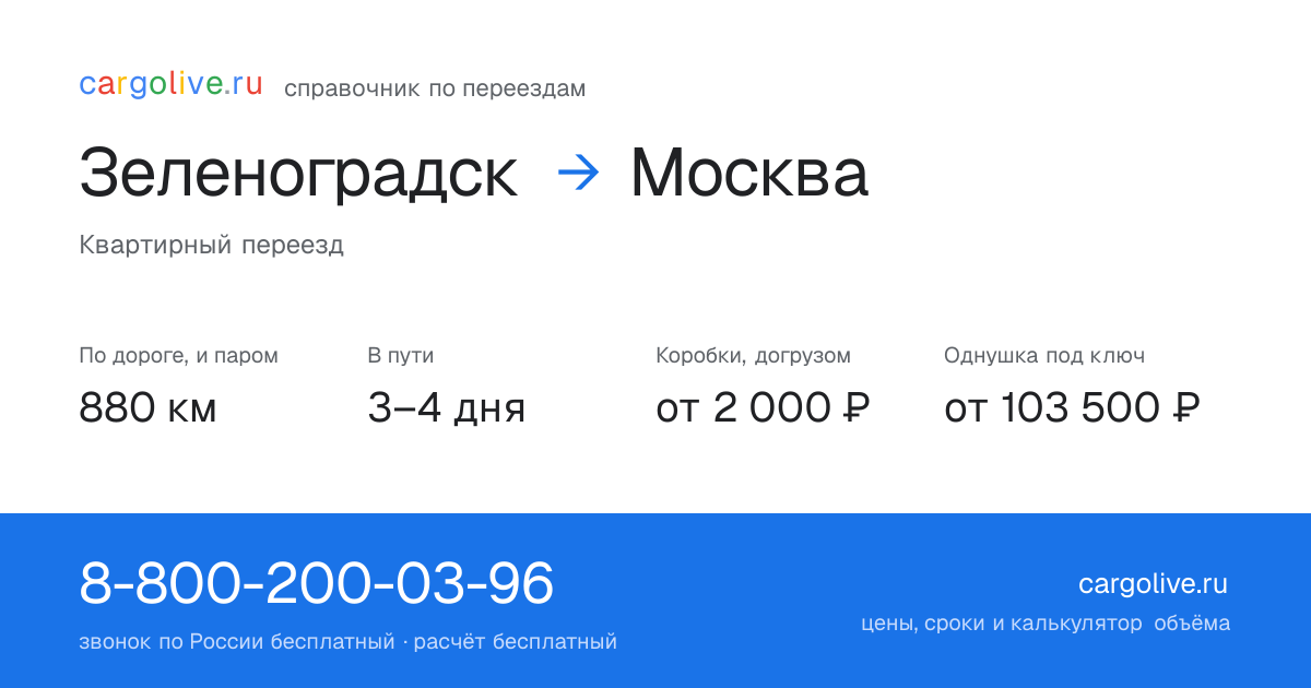 Переезд из Зеленоградска в Москву: 880 км по дороге и паром, 3–4 дня в пути, от 2 000 ₽