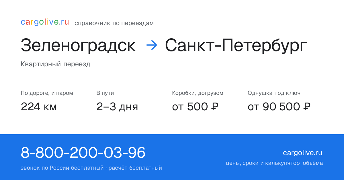 Переезд из Зеленоградска в Санкт-Петербург: 224 км по дороге и паром, 2–3 дня в пути, от 2 000 ₽
