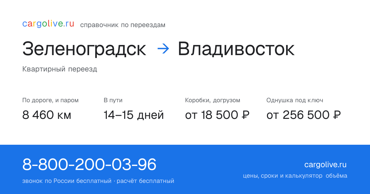 Переезд из Зеленоградска во Владивосток: 8 460 км по дороге и паром, 14–15 дней в пути, от 18 500 ₽