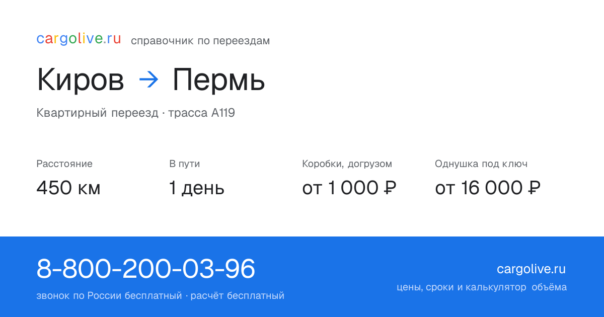 Переезд из Кирова в Пермь: 450 км, 1 день в пути, от 2 000 ₽