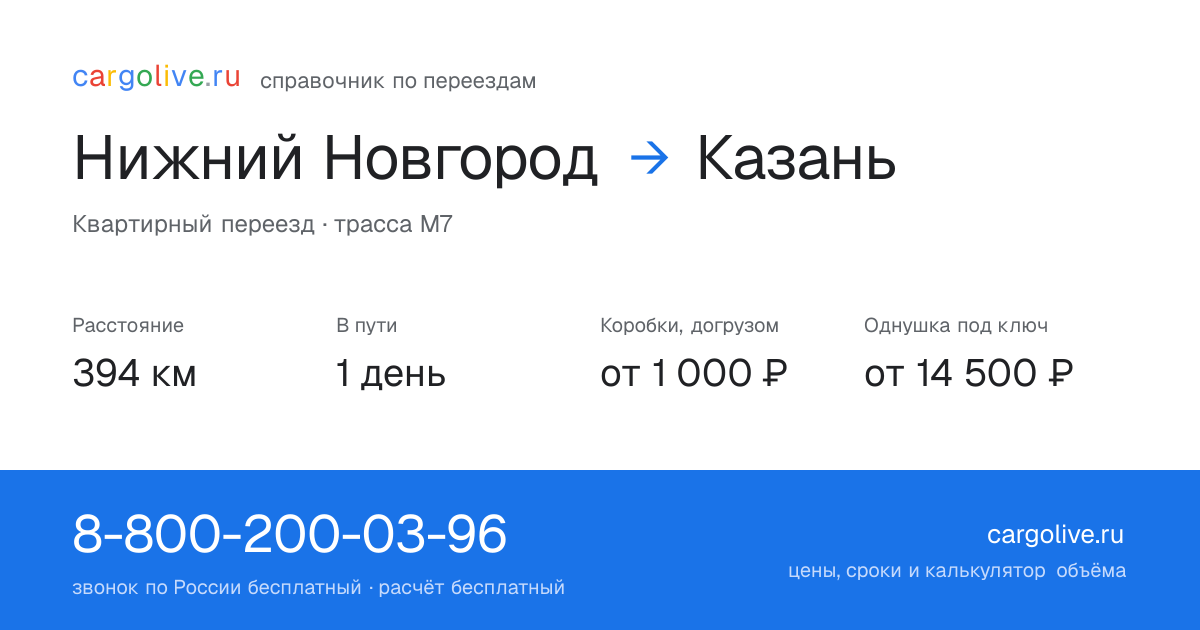 Переезд из Нижнего Новгорода в Казань: 394 км, 1 день в пути, от 2 000 ₽